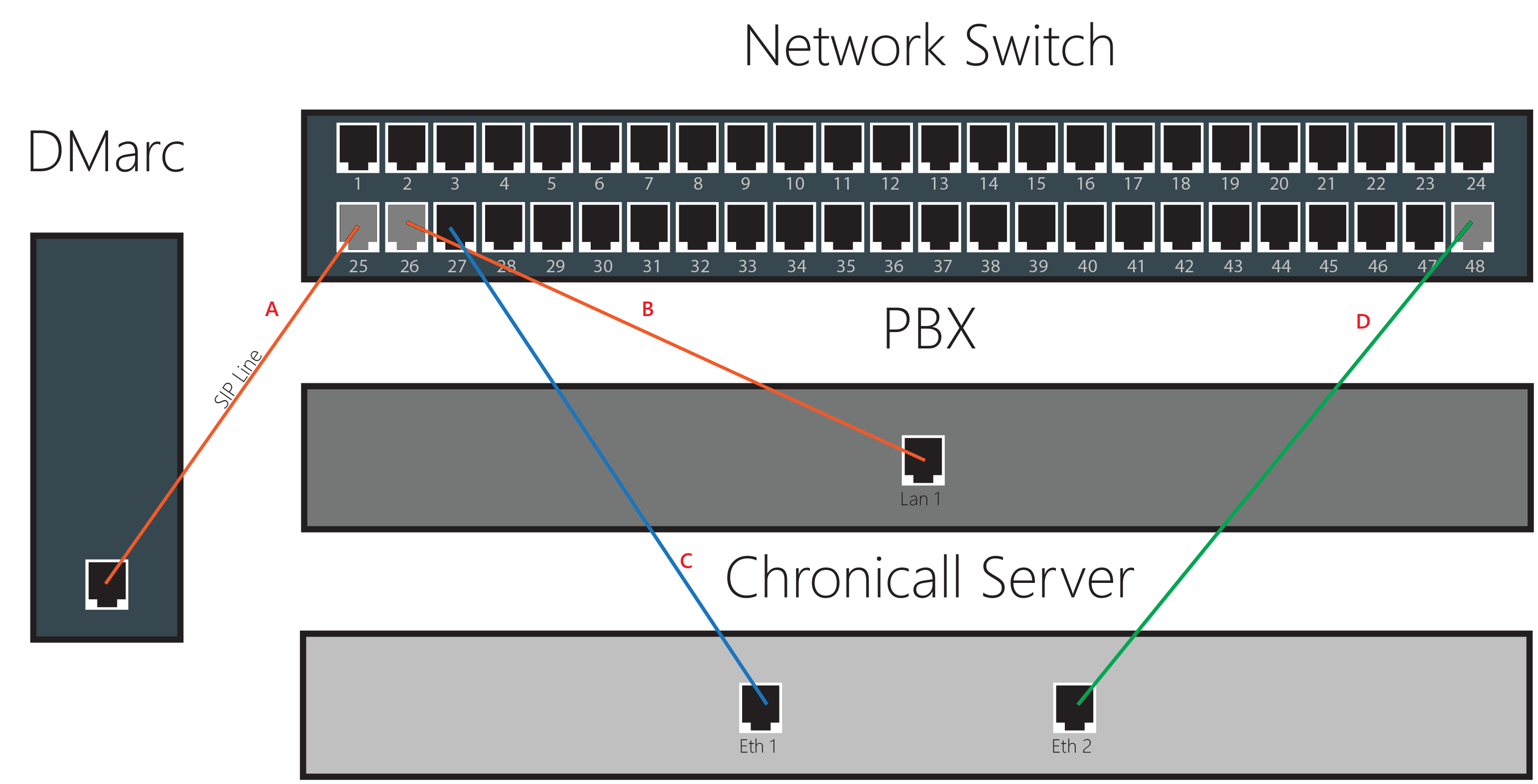 portmirror_setup.png
